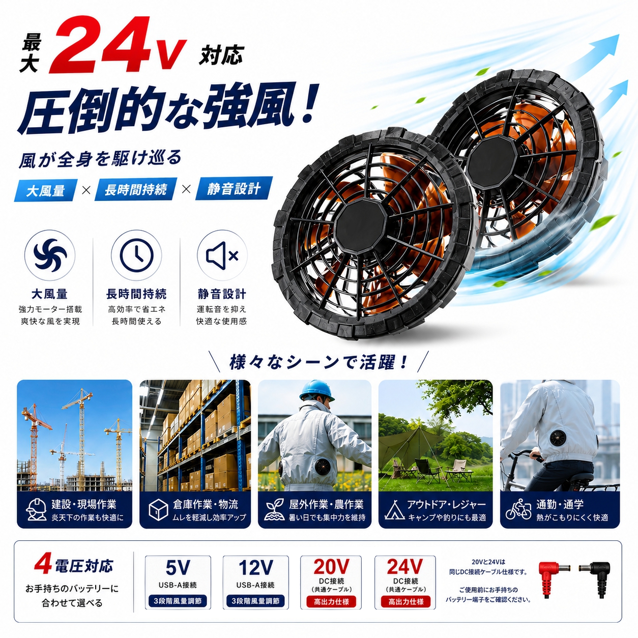 空調服用 専用ファン リモコン 空調作業服 20V対応 12V 5V 24Vパワフル