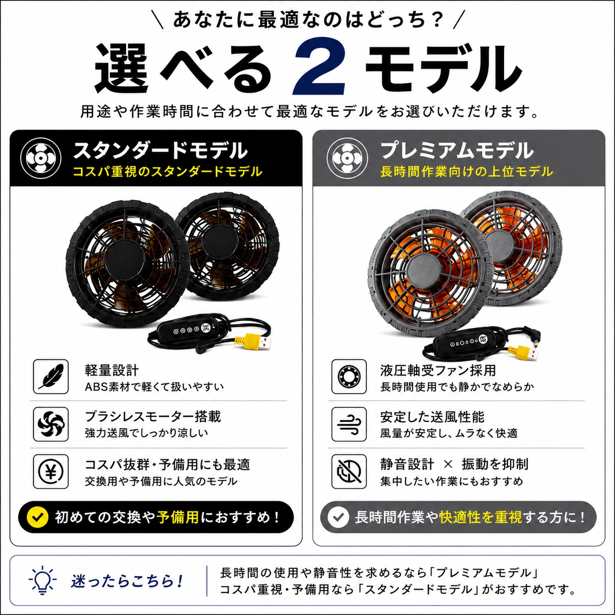 空調服用 専用ファン リモコン 空調作業服 20V対応 12V 5V 24Vパワフル
