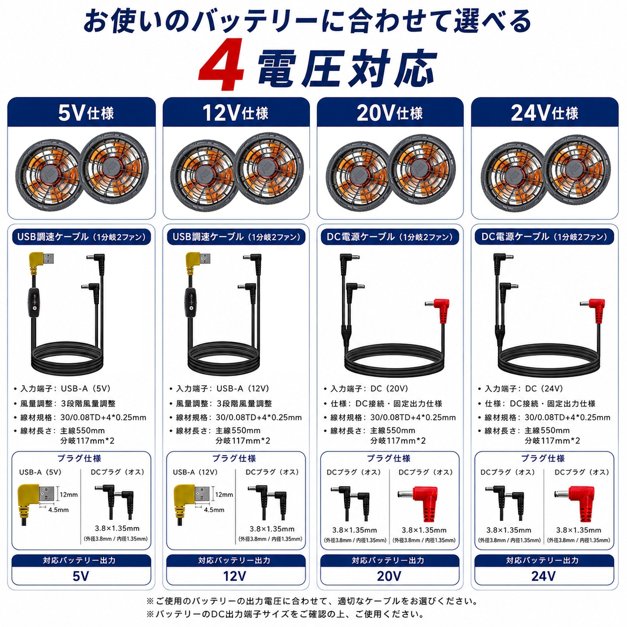 空調服用 専用ファン リモコン 空調作業服 20V対応 12V 5V 24Vパワフル