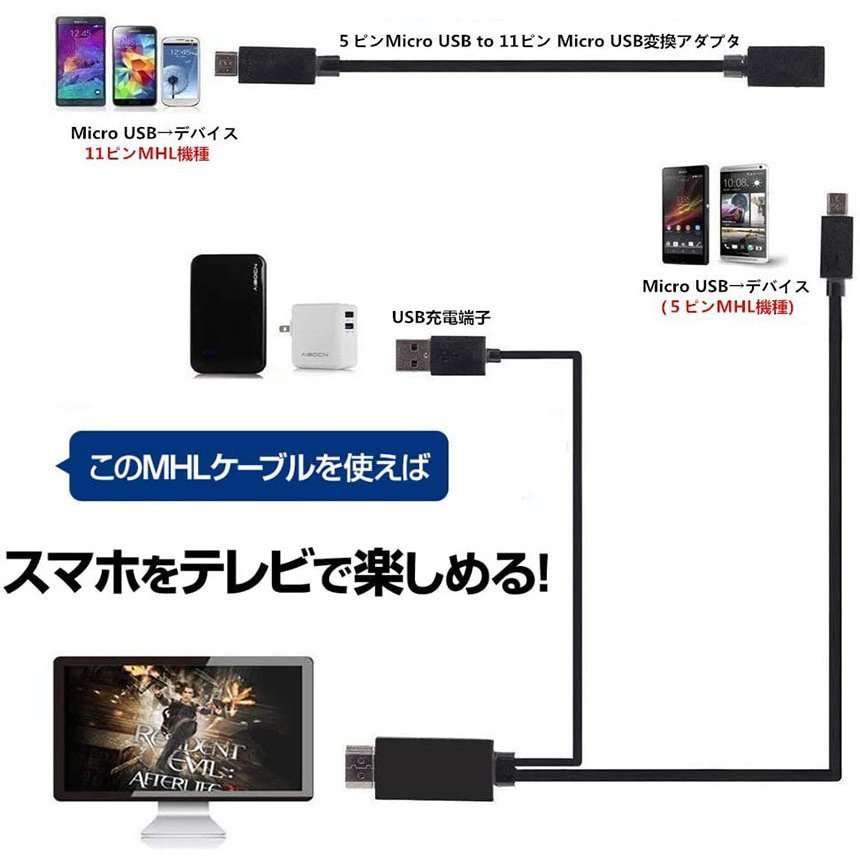 Micro USB HDMI 変換 アダプター 1080P MHL変換ケーブル MHL機種