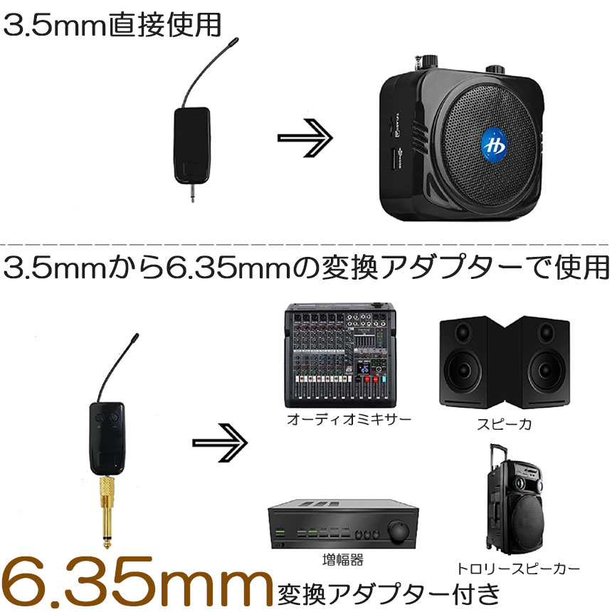 ワイヤレスマイク 2人用 2セット ヘッドセット 無線 2.4G 無線