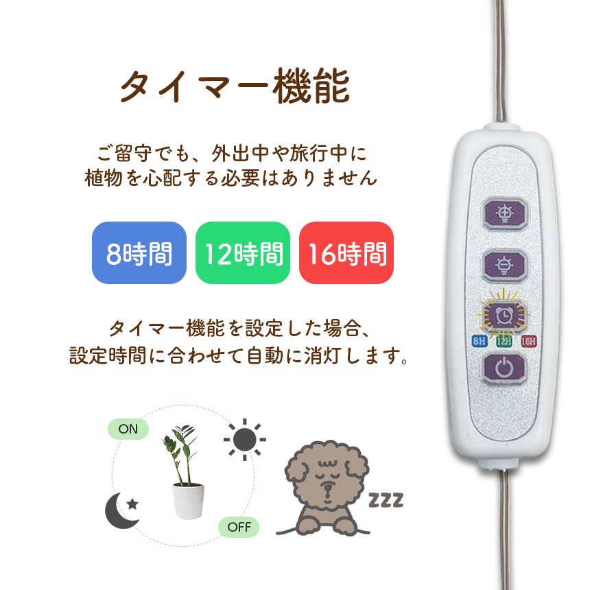 LED植物育成ライト 4個セット 植物育成ライト 薄型 板状 板 パネル 5