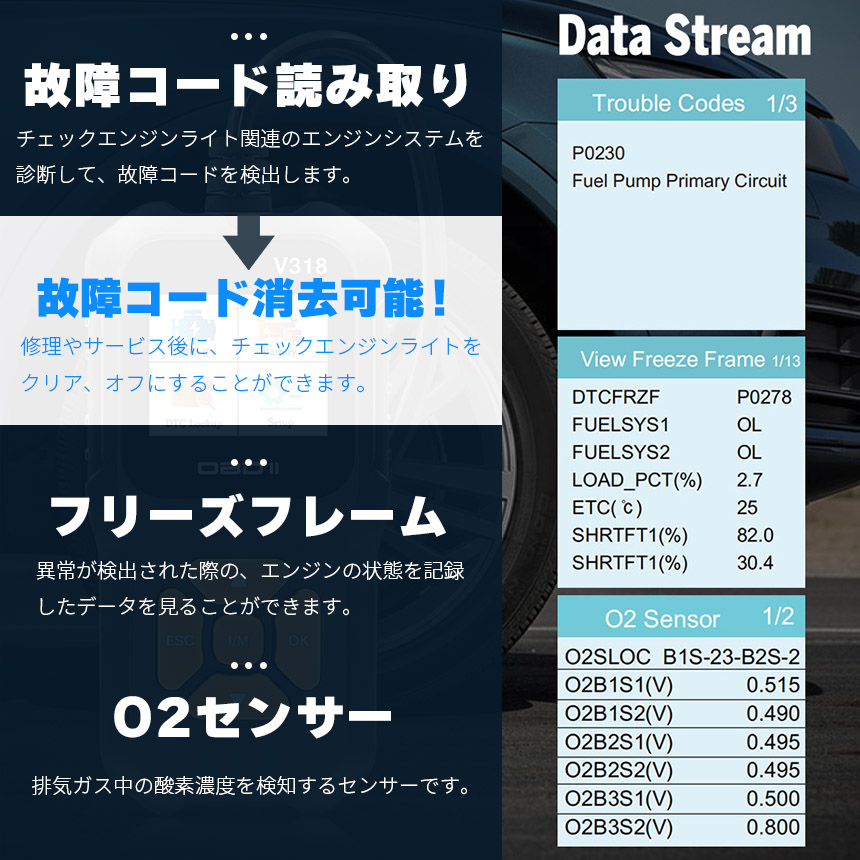 OBD2 故障診断機 車 日本語対応 スキャンツール 有線 自動車診断機