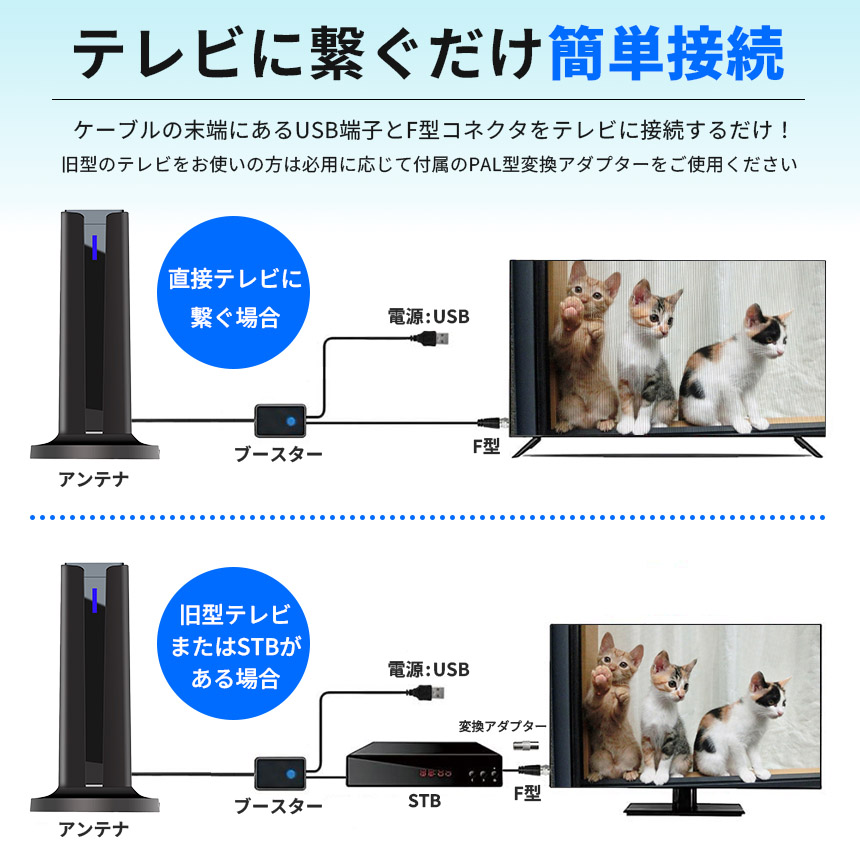 室内アンテナ アンテナ テレビ テレビアンテナ ポータブル 地デジ TV