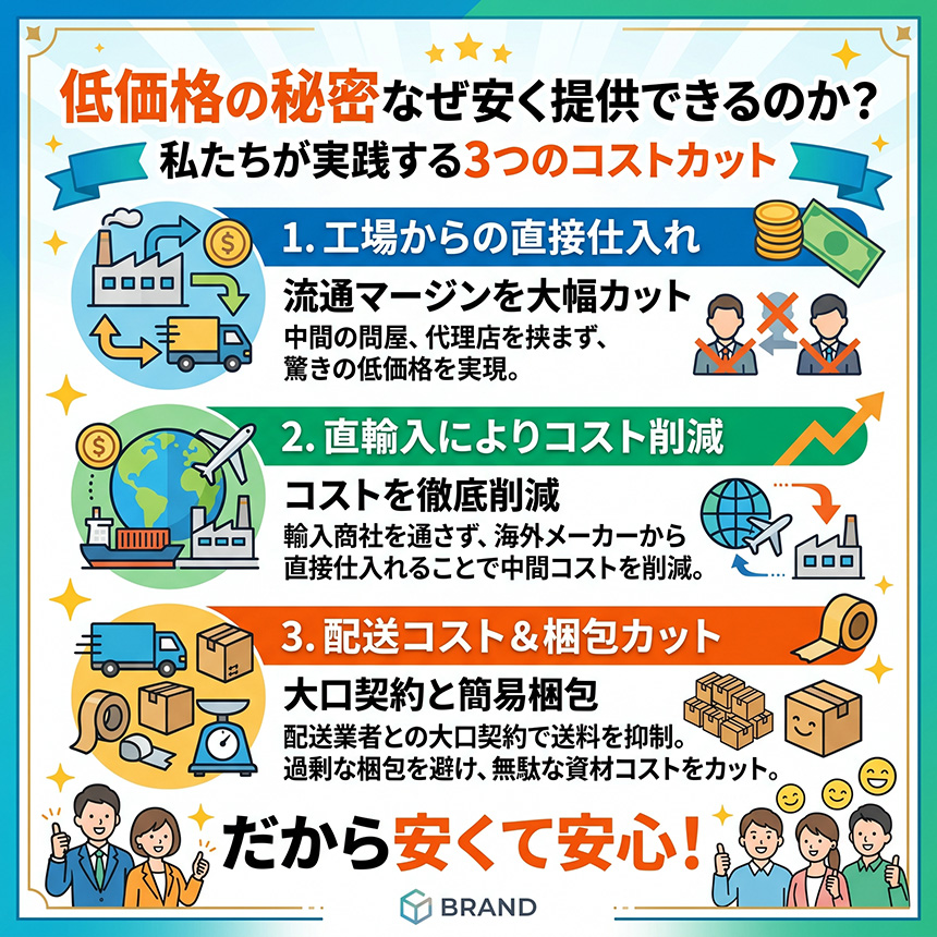 転落防止柵 パーツのみ 転落防止 窓 ベビーガ...の詳細画像4