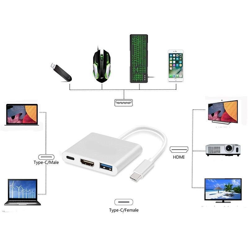 Nintendo Switch 3in1 Type C to HDMI変換アダプタ 任天堂
