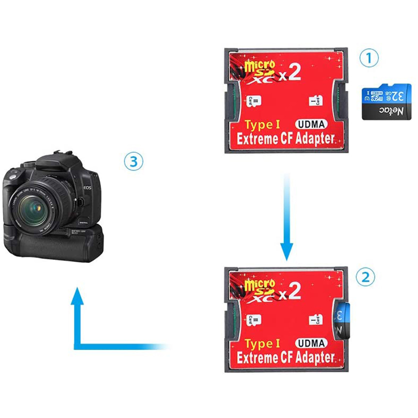 爆買 Micro SDカードをCFカードに変換 マイクロSDカード to CFアダプタ