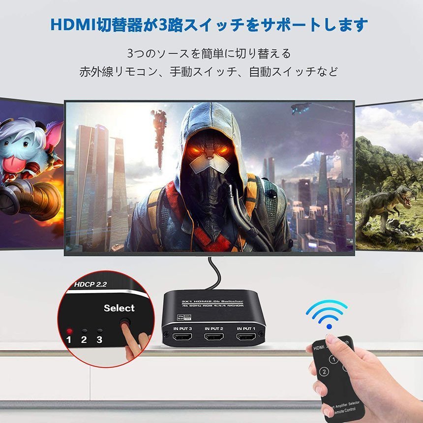HDMI切替器 HDMI分配器 3入力1出力 HDMI V2.0 HDR 自動手動切替機能