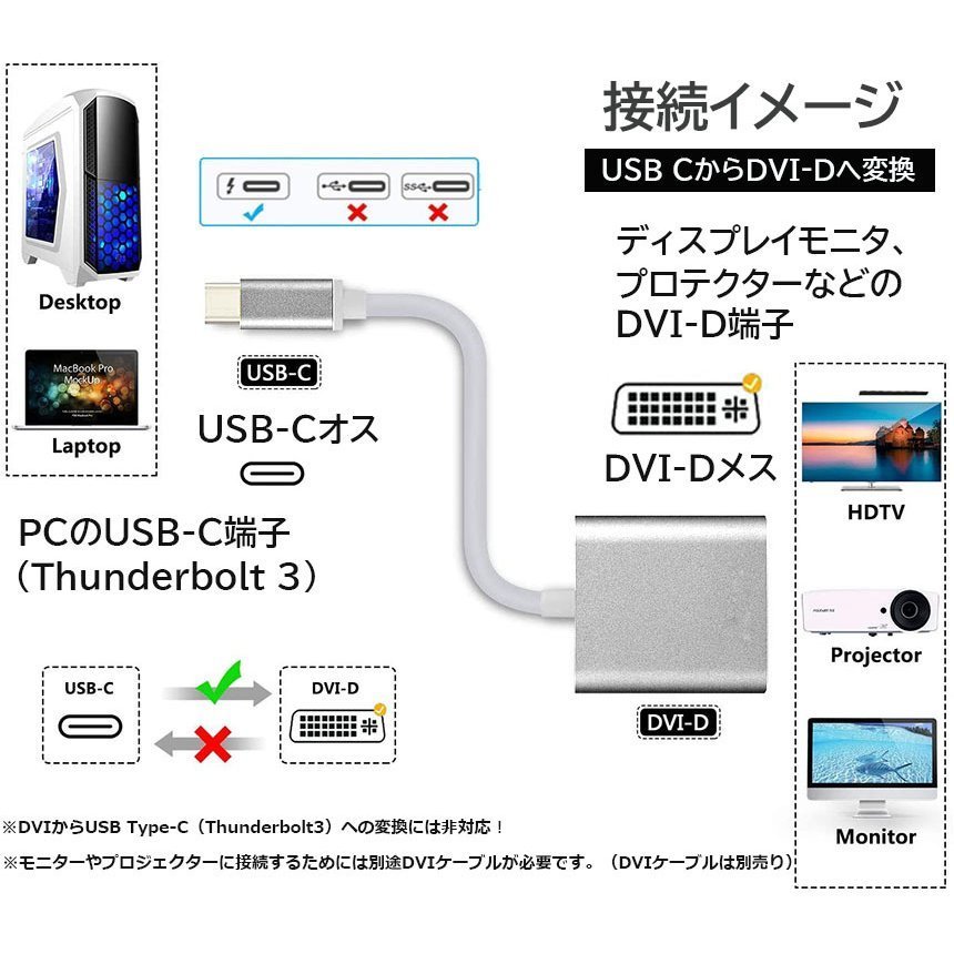 USB Type C DVI 変換 アダプタUSB 3.1 USB C DVI D 最新のMacにも対応