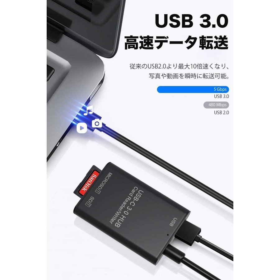 USB Type C カードリーダー 3in1 USB3.0 メモリカードリーダー 高速データ転送 OTG機能付き Micro SD SDカードリーダ 送料無料
