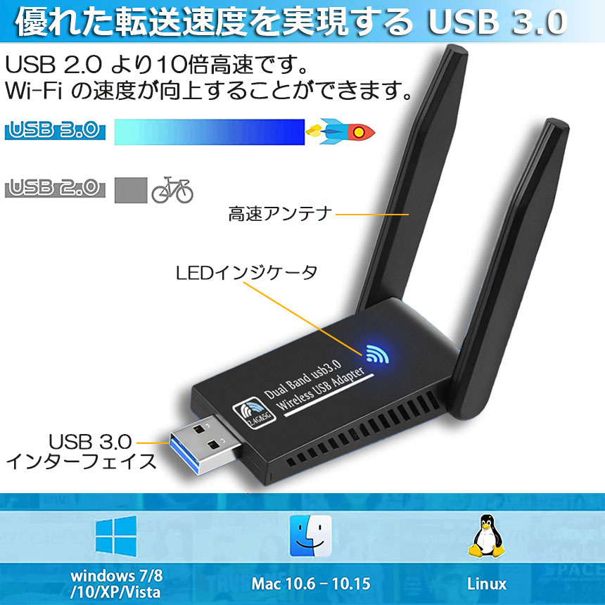 WiFi 無線LAN 子機 1300Mbps wifi USB アダプタ 2.4G/5G wifi usb 親機両用 無線lan USB3.0 802  : d12-50a : 未来ネット - 通販 - Yahoo!ショッピング