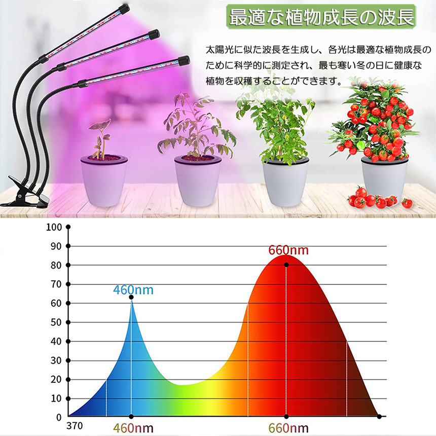 植物育成ライト LED植物育成灯 室内栽培ランプ 3つ照明モード 9 