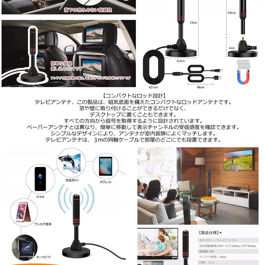 室内アンテナ 2個セット 地デジ テレビ 4K HD TV デジタル 3M 車載 高