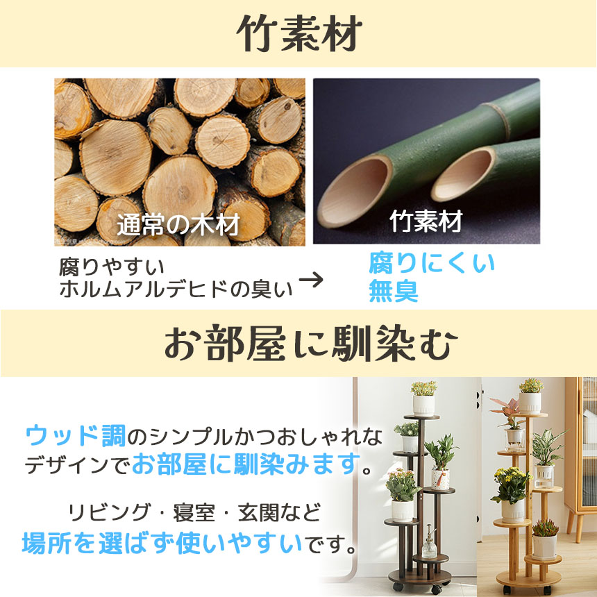 竹花台　二段 公式】XA-BT2|DANDY X series|プラスチック製台車2段式 – 花岡