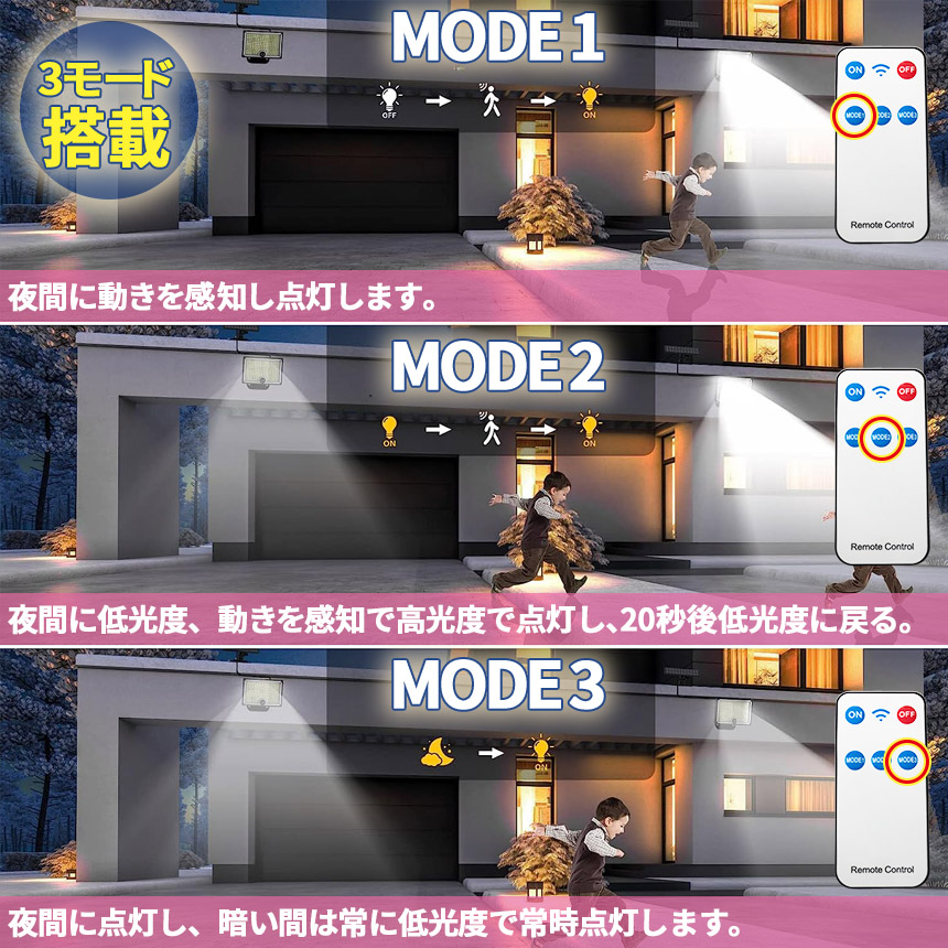 ソーラーライト 202LED センサーライト 4個セット リモコン付き