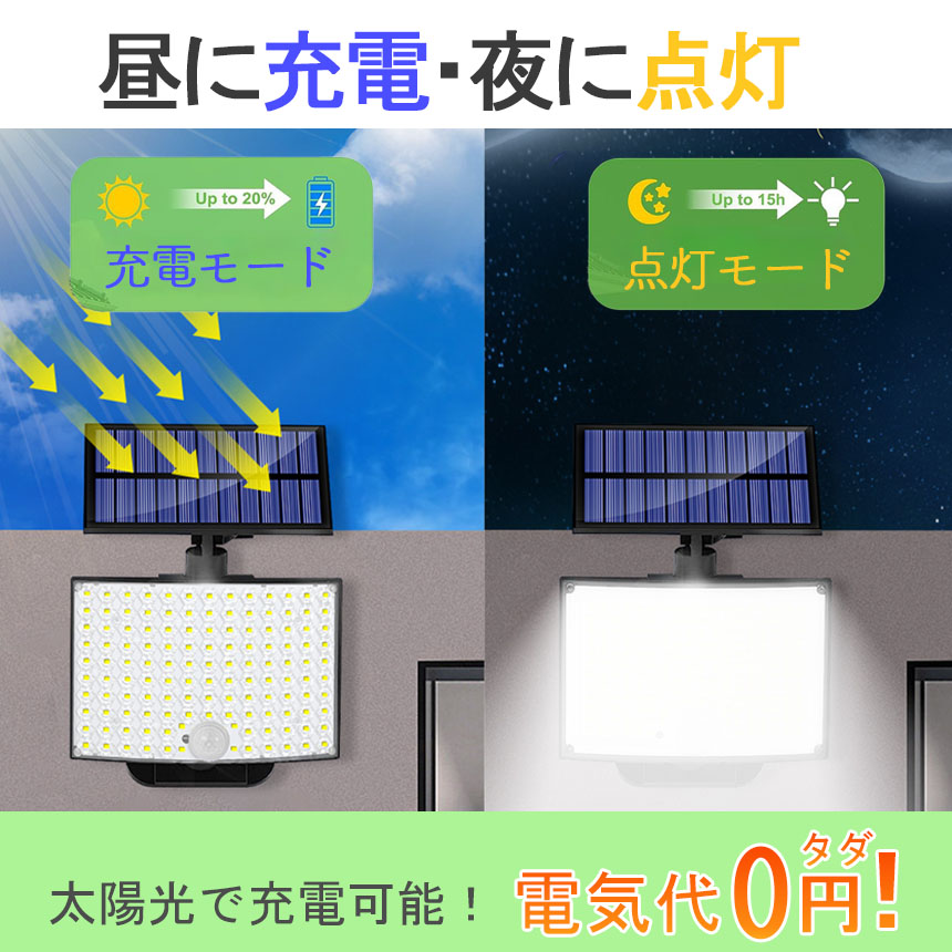 センサーソーラーライト ソーラーライト センサーライト 268LED