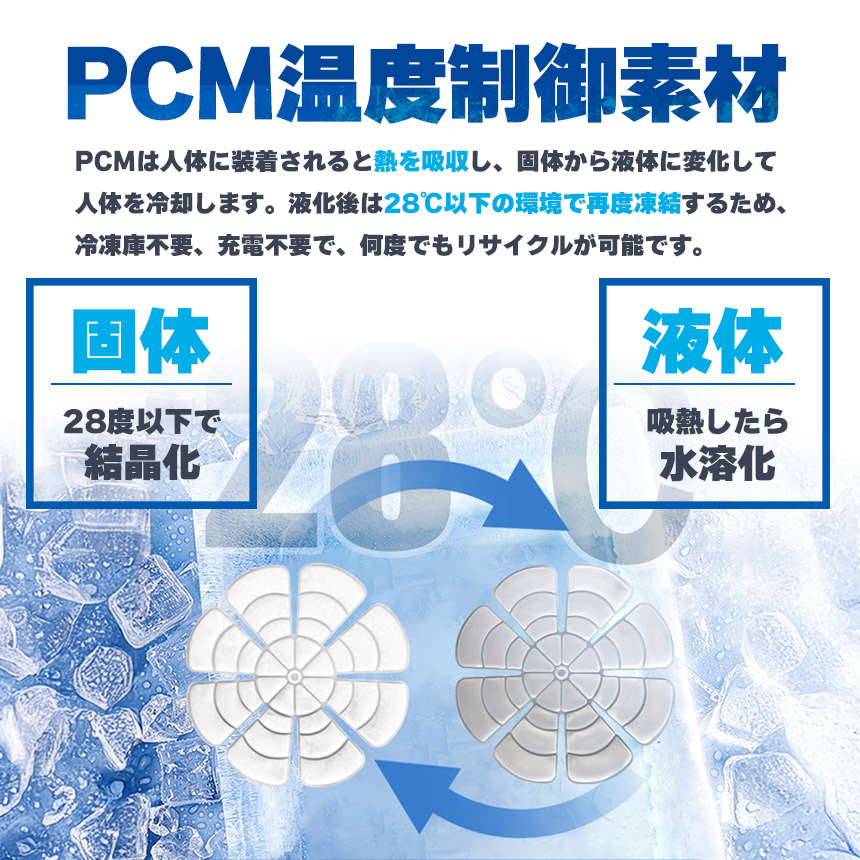 アイスパッド秒速冷寒 楽天市場】アイスパッド 帽子用 28度自然凍結 PCM 黒 白 アイス
