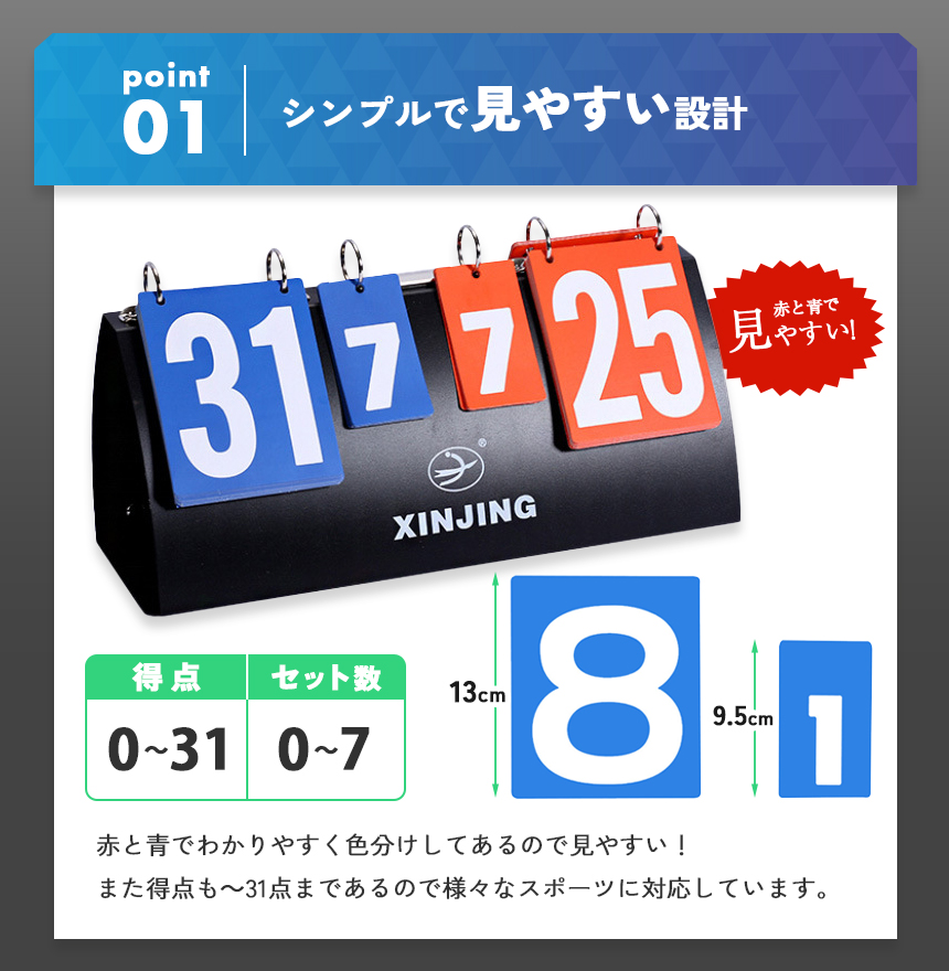 組み立て式スコアボード スコア スコアボード 組み立て式 手動式 手動