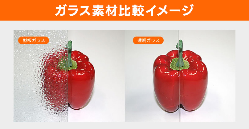 LIXIL（リクシル） 【ポイント11倍】ロンカラーガラスドア 内付型 0818