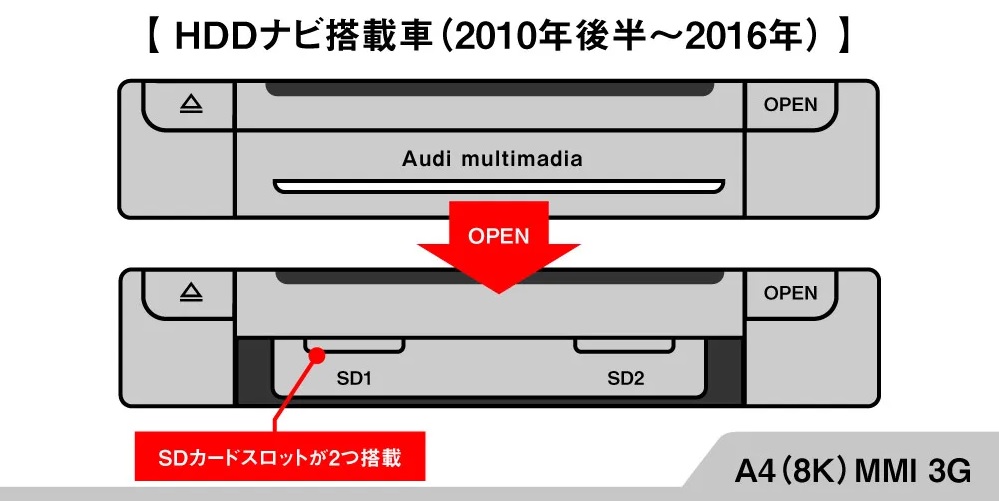 アウディ A4 (型式：8K) MMI 3G HDDナビ 2010年後半〜2016年 TV