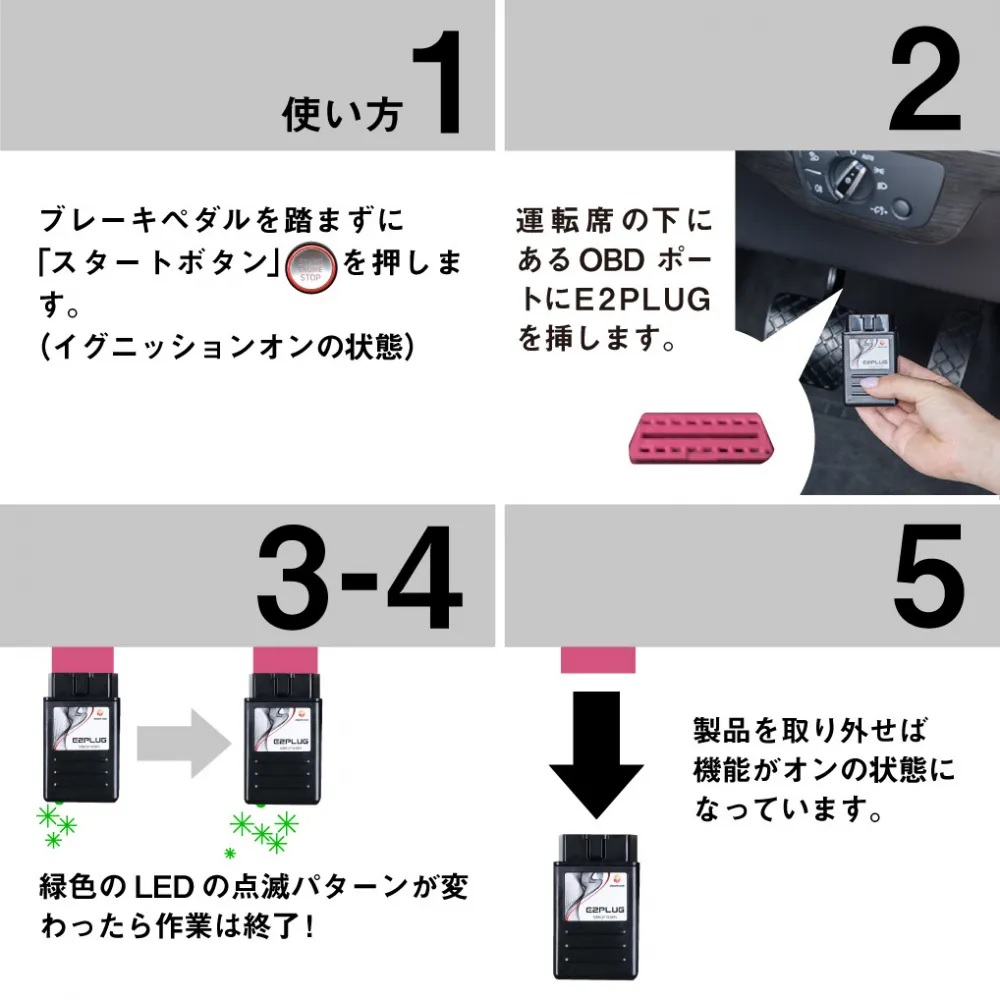 BMW 3シリーズ (型式：F30/F31/F34/G20前期/G21前期) TV・ナビ