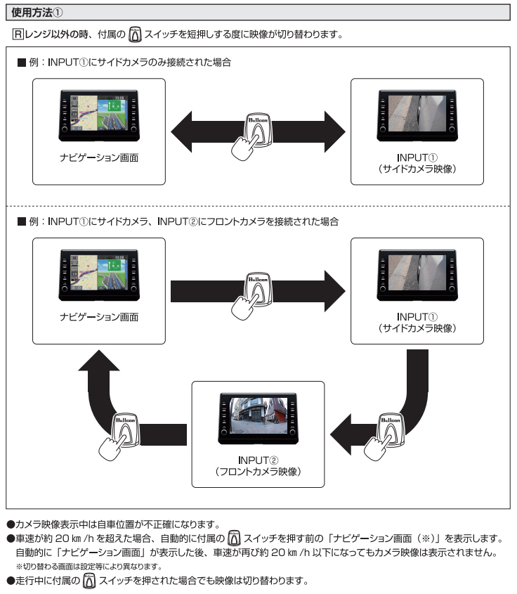 ブルコン トヨタディスプレイオーディオ装着車 カメラセレクター AV