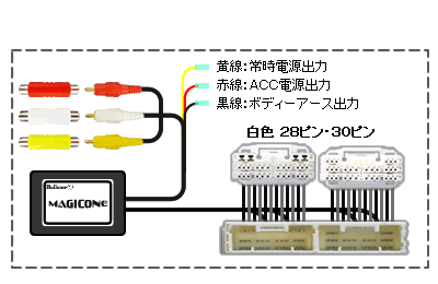 ブルコン Free TVing (フリーテレビング) トヨタ オートタイプ FFT-229