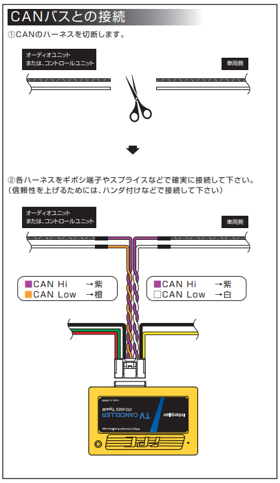 インタープラン 輸入車向けTVキャンセラーキット CTC-102II