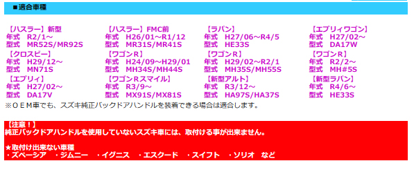 バックカメラキット スズキ 純正バックドアハンドル対応バック