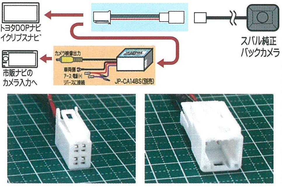 バックカメラ変換ケーブル （スバル用8ピン) JP-BC13SB : jp-bc13sb : 未来志向 - 通販 - Yahoo!ショッピング