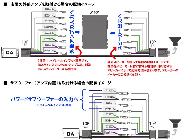 トヨタ ディスプレイオーディオ用スピーカー分岐ハーネス JP-CA110SPS