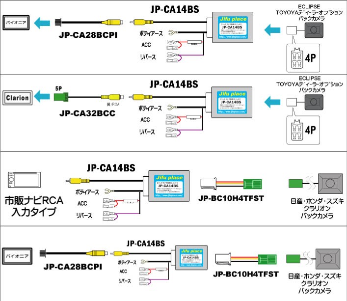 トヨタ純正バックカメラ 市販ナビ接続アダプター 4ピン JP-CA14BS : jp