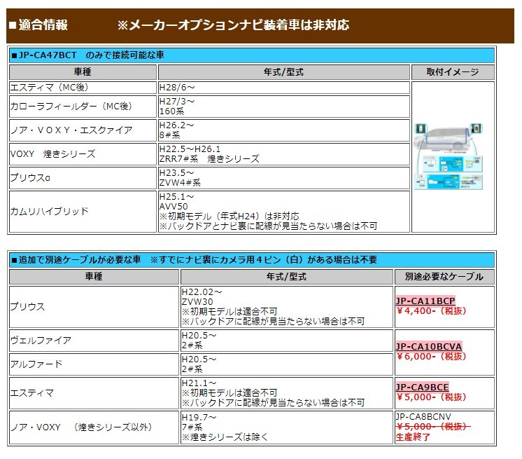 トヨタ純正カメラ配線利用ハーネス JP-CA47BCT : jp-ca47bct : 未来志向 - 通販 - Yahoo!ショッピング