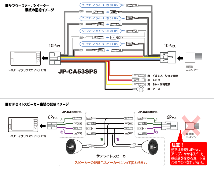 スピーカー ストア ライン 分岐