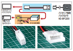 パイオニアカメラND-BFC200専用変換 JP-CA54BCPI : jp-ca54bcpi : 未来志向 - 通販 - Yahoo!ショッピング