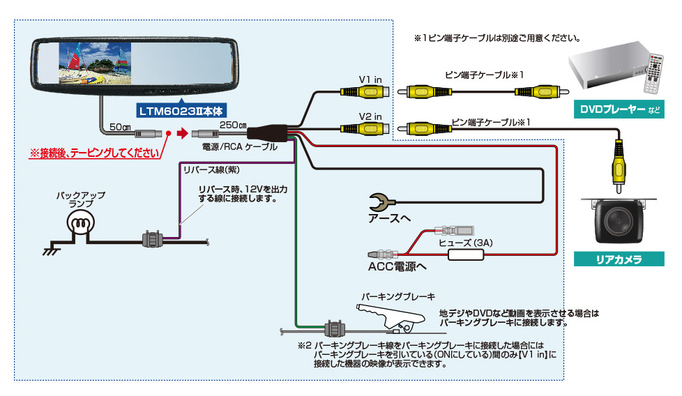 Data System（データシステム） バックミラーモニター LTM6023II