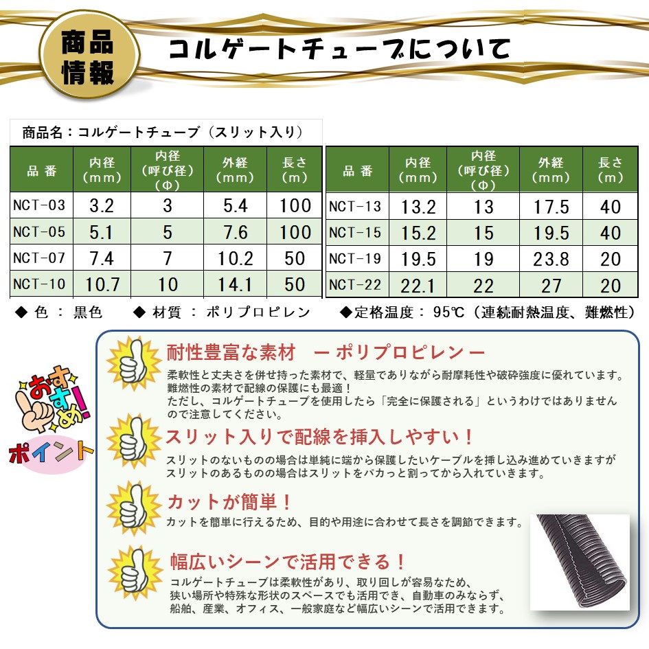 車 配線保護 コルゲートチューブ 7パイ(7mm) 50m 黒 スリット入り 