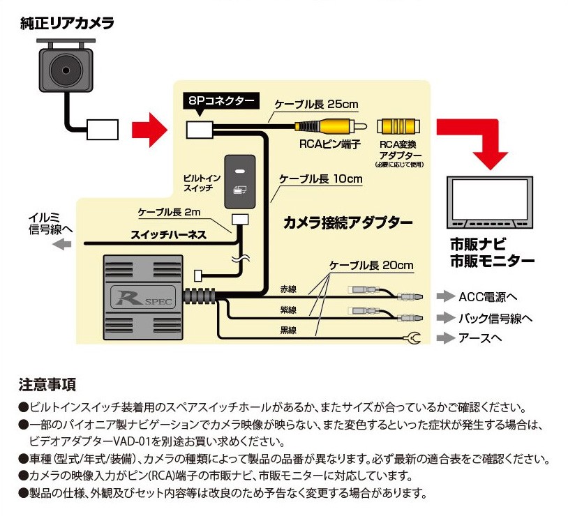 データシステム リアカメラ接続アダプター RCA018H-B :RCA018H-B:未来志向 - 通販 - Yahoo!ショッピング