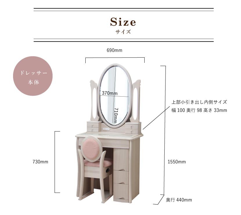 ここに日本語