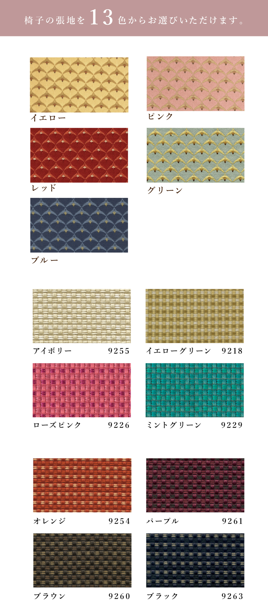 ここに日本語