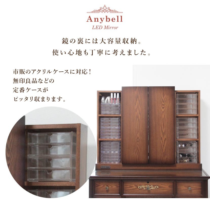 ここに日本語
