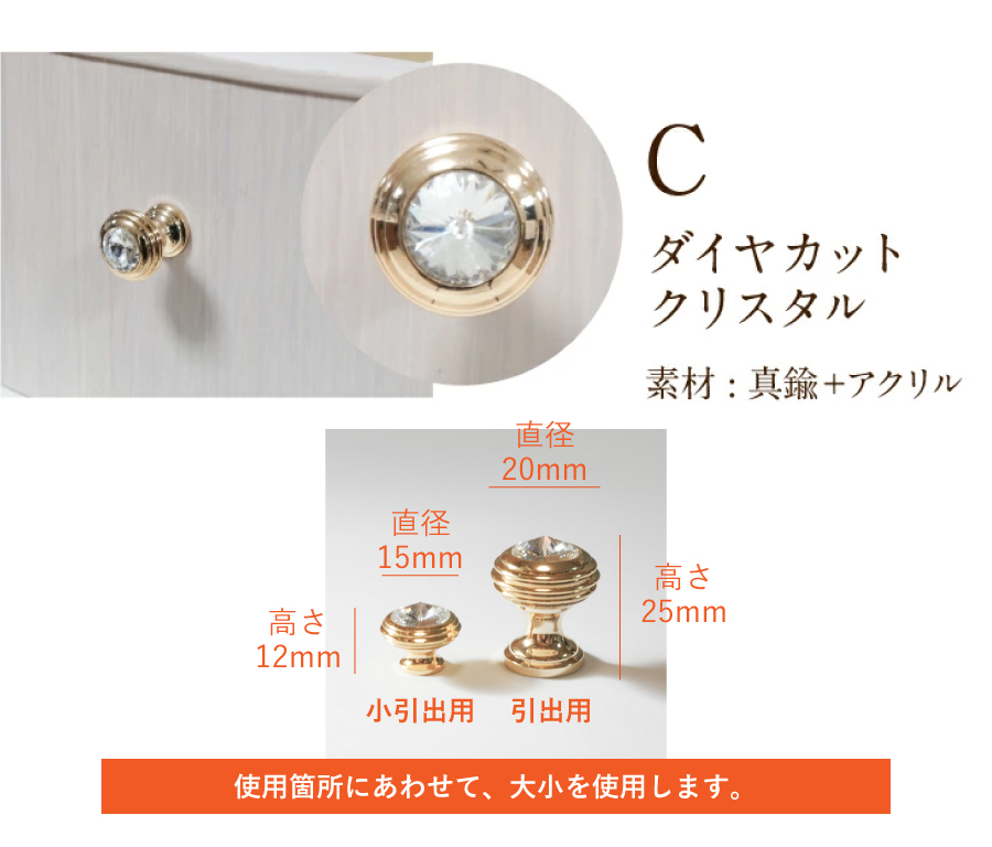 つまみの種類