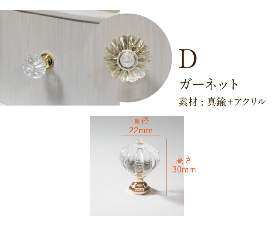 つまみの種類