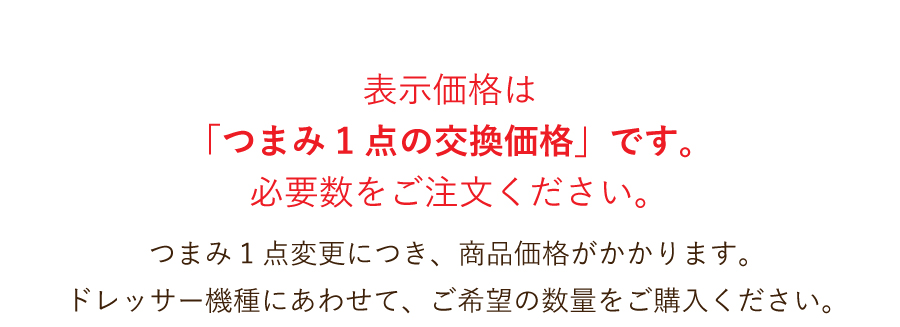 つまみの種類