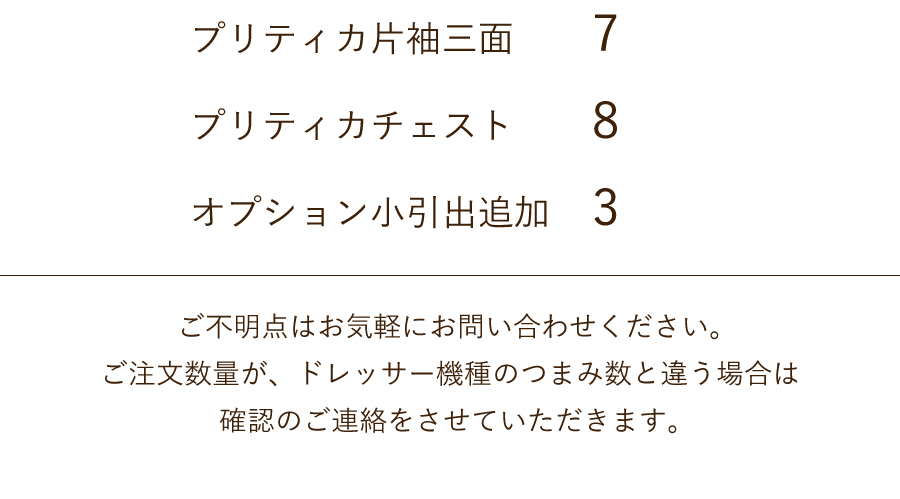 つまみの種類
