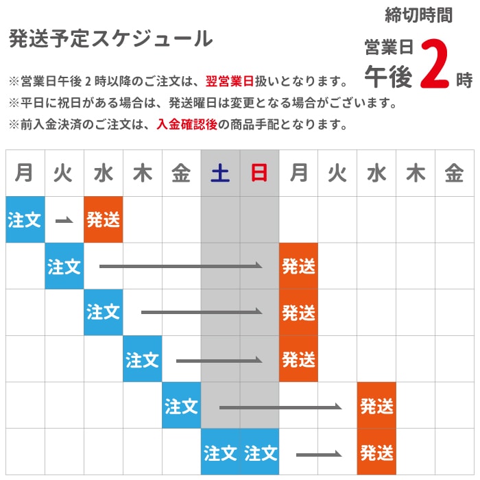 おまけ付♪ 出産祝い 男の子 女の子 名入れ プルミエ スペシャル ギフト 6点セット コットン100％ ブランケット ポンチョ スタイ 名前入り タオルケット｜mirukuru｜17