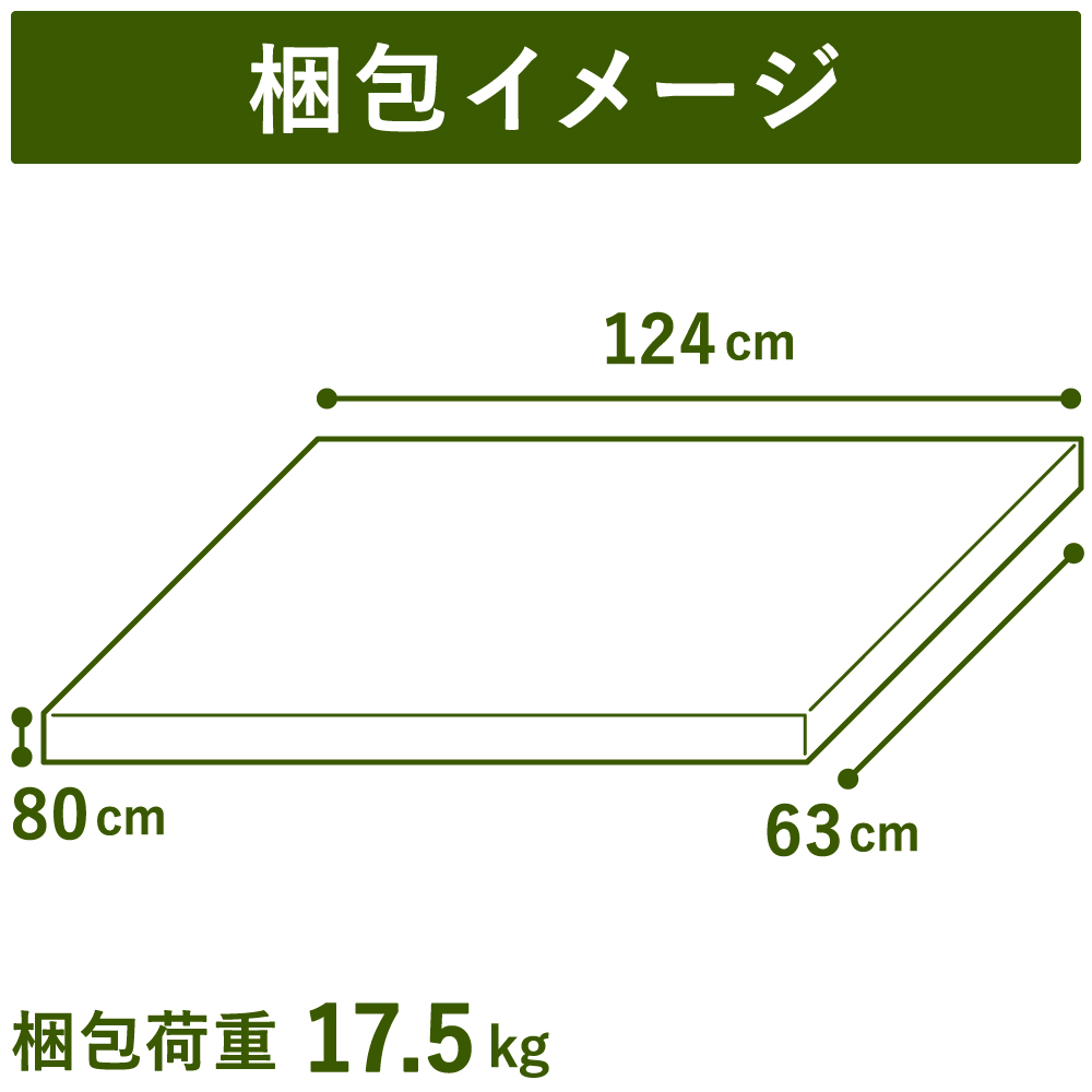 梱包