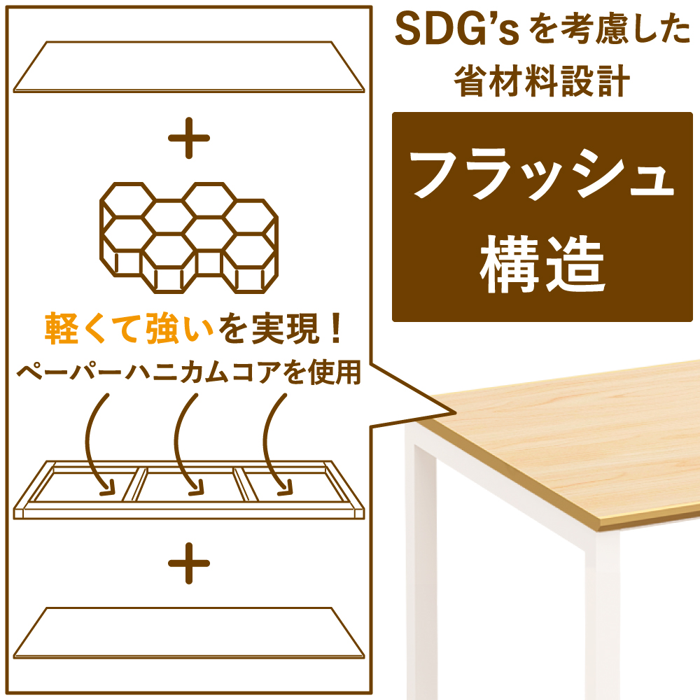 フラッシュ構造