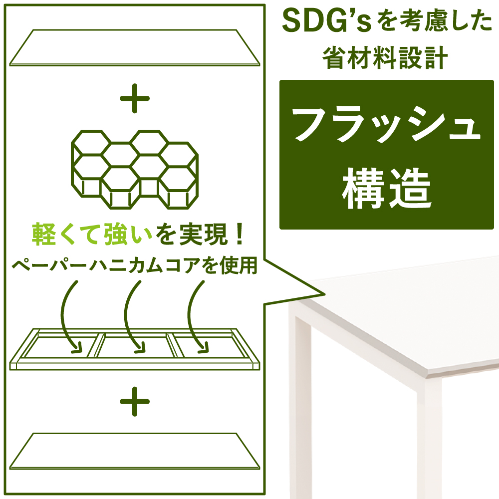 フラッシュ構造