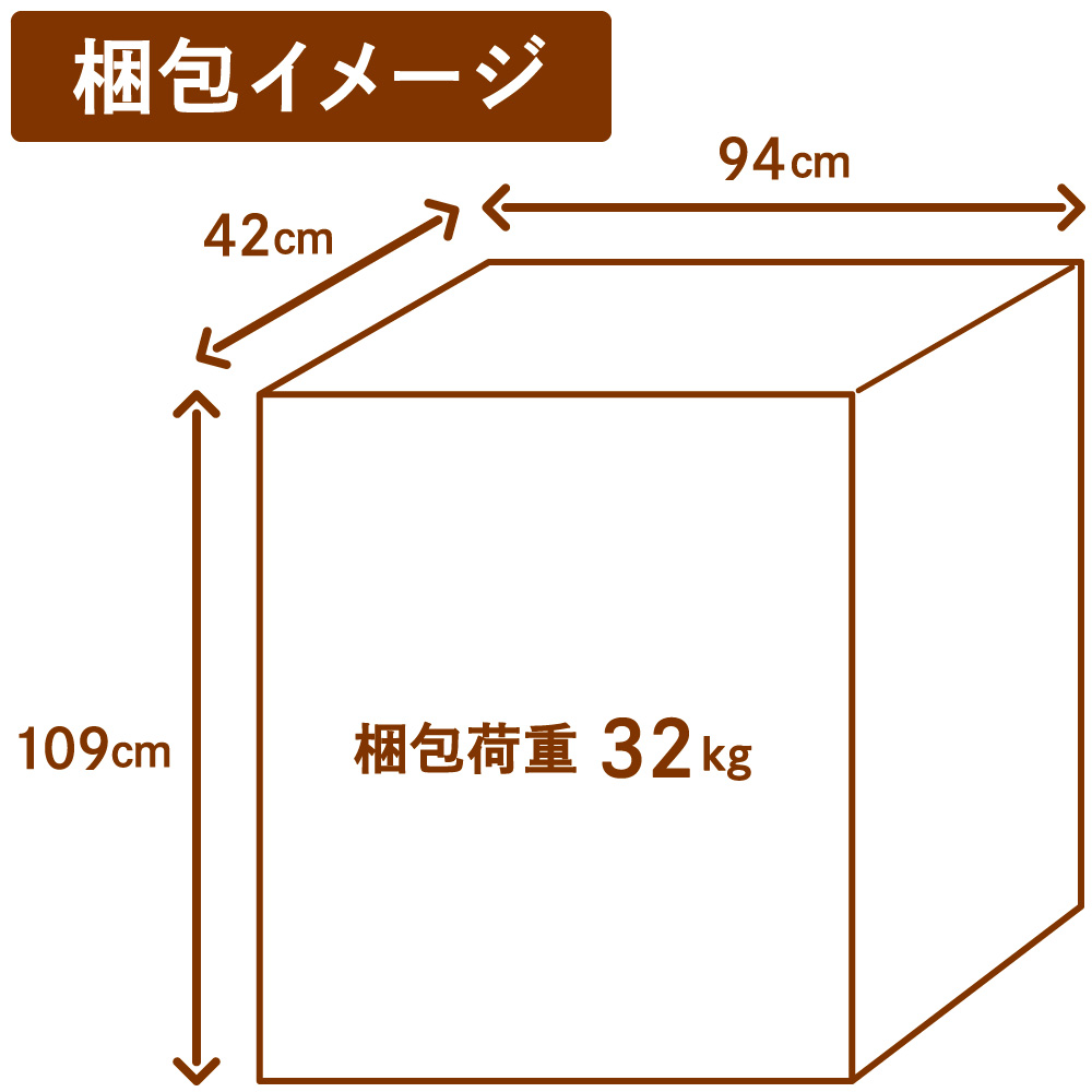 梱包